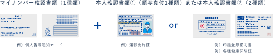 書類の組み合わせ例2